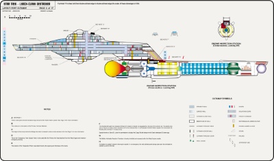 Lynch Class Destroyer