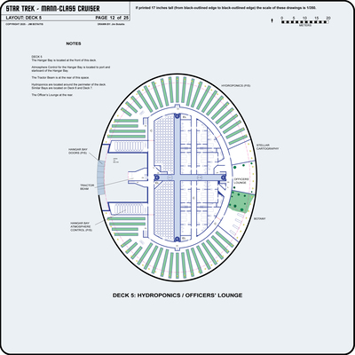 U.S.S. Endurance NCC-401 Mann-Class Cruiser [TOS] Profile, Cutaway, and Deck Plans