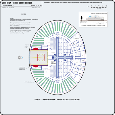 U.S.S. Endurance NCC-401 Mann-Class Cruiser [TOS] Profile, Cutaway, and Deck Plans