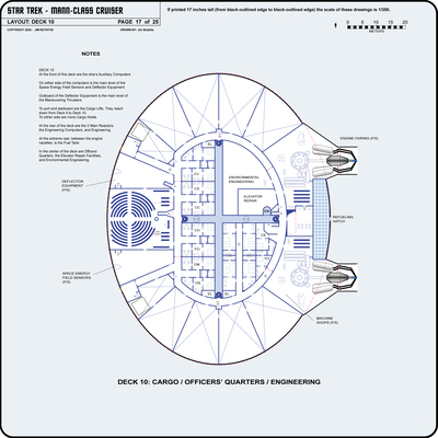 U.S.S. Endurance NCC-401 Mann-Class Cruiser [TOS] Profile, Cutaway, and Deck Plans