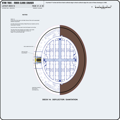 U.S.S. Endurance NCC-401 Mann-Class Cruiser [TOS] Profile, Cutaway, and Deck Plans