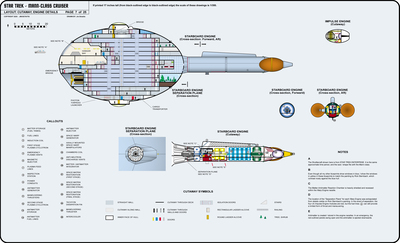 U.S.S. Endurance NCC-401 Mann-Class Cruiser [TOS] Profile, Cutaway, and Deck Plans
