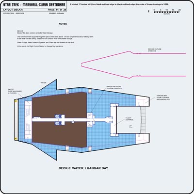 U.S.S. Anubis Light Cruiser