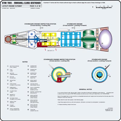 U.S.S. Anubis Light Cruiser