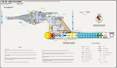 Masao-Class Destroyer