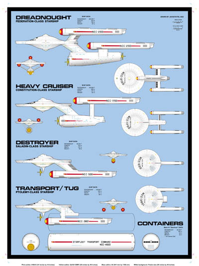 JBOT Starship Posters