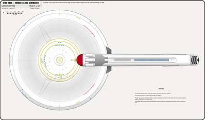 Ranger Class Destroyer