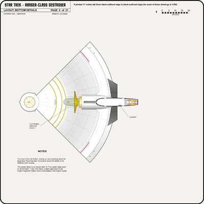 Ranger Class Destroyer