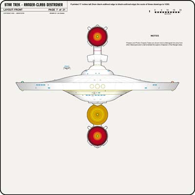 Ranger Class Destroyer
