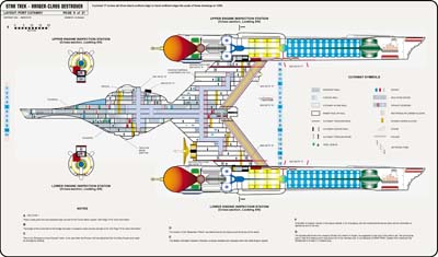 Ranger Class Destroyer