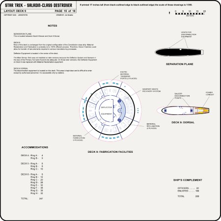 U.S.S. Saladin NCC-500 Saladin-Class Destroyer
