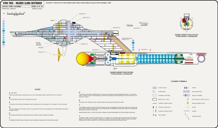 U.S.S. Saladin NCC-500 Saladin-Class Destroyer