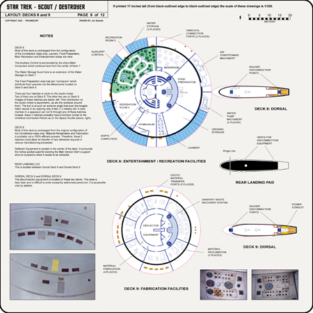 Scout / Destroyer Class Starship Profile, Cutaway, and Deck Plans