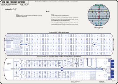 Starfleet Transport Containers