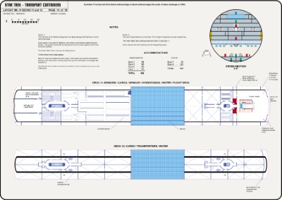 Starfleet Transport Containers