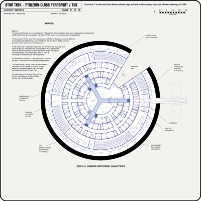 Transport / Tug Class [TOS] Profile, Cutaway, and Deck Plans