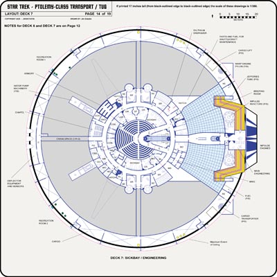 Transport / Tug Class [TOS] Profile, Cutaway, and Deck Plans