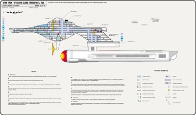 Transport / Tug Class [TOS] Profile, Cutaway, and Deck Plans