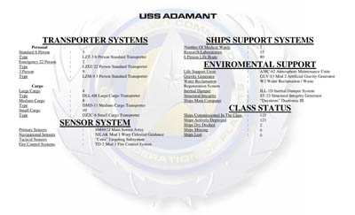 Ship Recognition Manual - Dreadnought Frigate U.S.S. Adamant NCC-72700