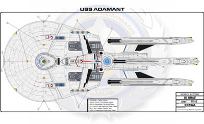 Ship Recognition Manual - Dreadnought Frigate U.S.S. Adamant NCC-72700