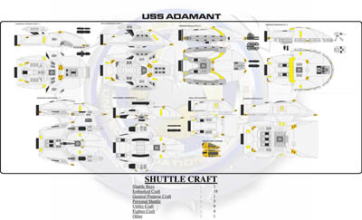 Ship Recognition Manual - Dreadnought Frigate U.S.S. Adamant NCC-72700