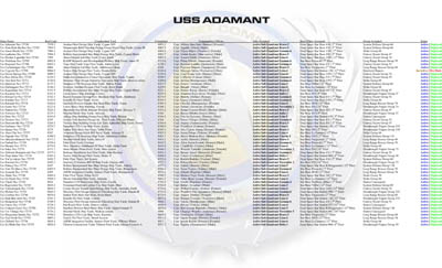 Ship Recognition Manual - Dreadnought Frigate U.S.S. Adamant NCC-72700