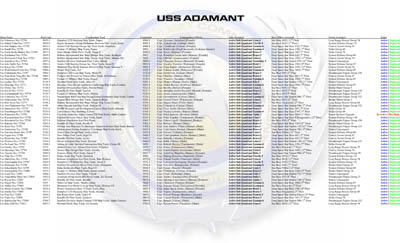 Ship Recognition Manual - Dreadnought Frigate U.S.S. Adamant NCC-72700