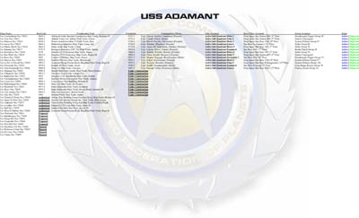 Ship Recognition Manual - Dreadnought Frigate U.S.S. Adamant NCC-72700