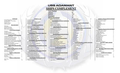 Ship Recognition Manual - Dreadnought Frigate U.S.S. Adamant NCC-72700