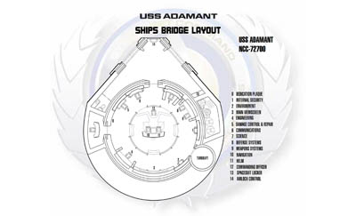 Ship Recognition Manual - Dreadnought Frigate U.S.S. Adamant NCC-72700