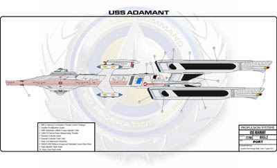 Ship Recognition Manual - Dreadnought Frigate U.S.S. Adamant NCC-72700