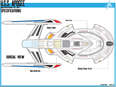 U.S.S. Apogee NCC-79013 Schematics