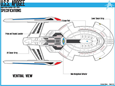 U.S.S. Apogee NCC-79013 Schematics