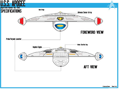 U.S.S. Apogee NCC-79013 Schematics