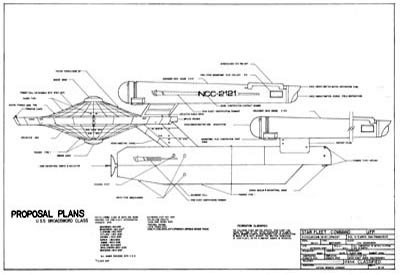 Battleship U.S.S. Broadsword NCC-2160