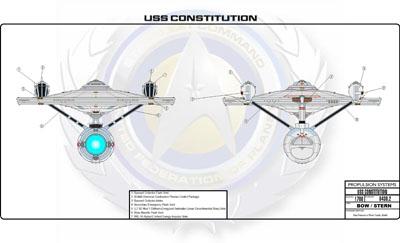 Ship Recognition Manual - Heavy Cruiser Constitution Class NCC-1700