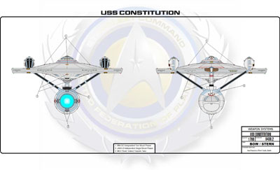 Ship Recognition Manual - Heavy Cruiser Constitution Class NCC-1700