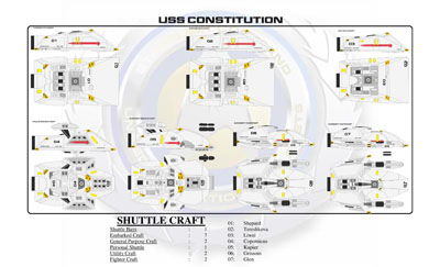 Ship Recognition Manual - Heavy Cruiser Constitution Class NCC-1700
