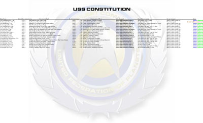 Ship Recognition Manual - Heavy Cruiser Constitution Class NCC-1700