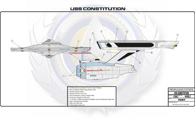 Ship Recognition Manual - Heavy Cruiser Constitution Class NCC-1700