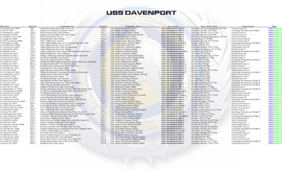 Ship Recognition Manual - Corvette - Davenport Class NCC-20500