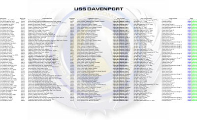 Ship Recognition Manual - Corvette - Davenport Class NCC-20500