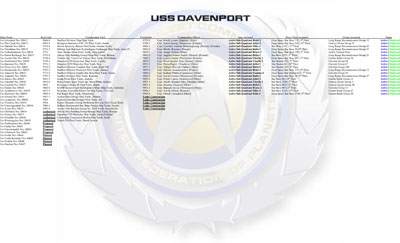 Ship Recognition Manual - Corvette - Davenport Class NCC-20500
