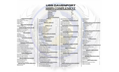 Ship Recognition Manual - Corvette - Davenport Class NCC-20500