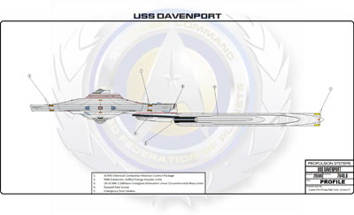 Ship Recognition Manual - Corvette - Davenport Class NCC-20500
