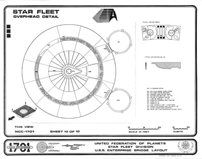 U.S.S. Enterprise 1701 Bridge Blueprints