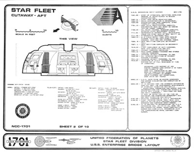 U.S.S. Enterprise 1701 Bridge Blueprints