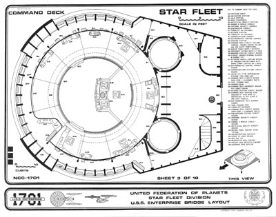 U.S.S. Enterprise 1701 Bridge Blueprints