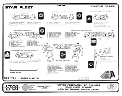 U.S.S. Enterprise 1701 Bridge Blueprints