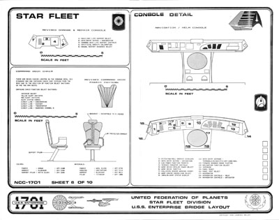 U.S.S. Enterprise 1701 Bridge Blueprints